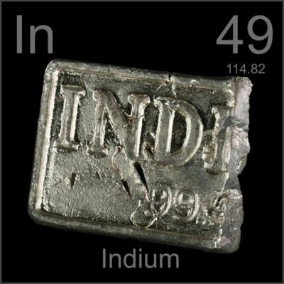  Indium: Quelle est la magie de cet élément pour l'industrie des écrans tactiles ?