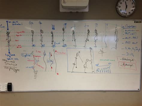  OSTEOMIMÉTIQUE: QUEL IMPACT POUR L’FUTURE DE LA BIOMÉCANIQUE ?